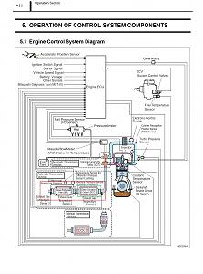 Click image for larger version. 

Name:	DPF and CATALYSTDOC for PAJERO ENGINE 4M41 2007 EURO4.jpg‏ 
Views:	157 
Size:	647.8  
ID:	123459