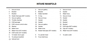 Click image for larger version. 

Name:	INTAKE_MANIFOLD.png 
Views:	170 
Size:	94.4  
ID:	130172